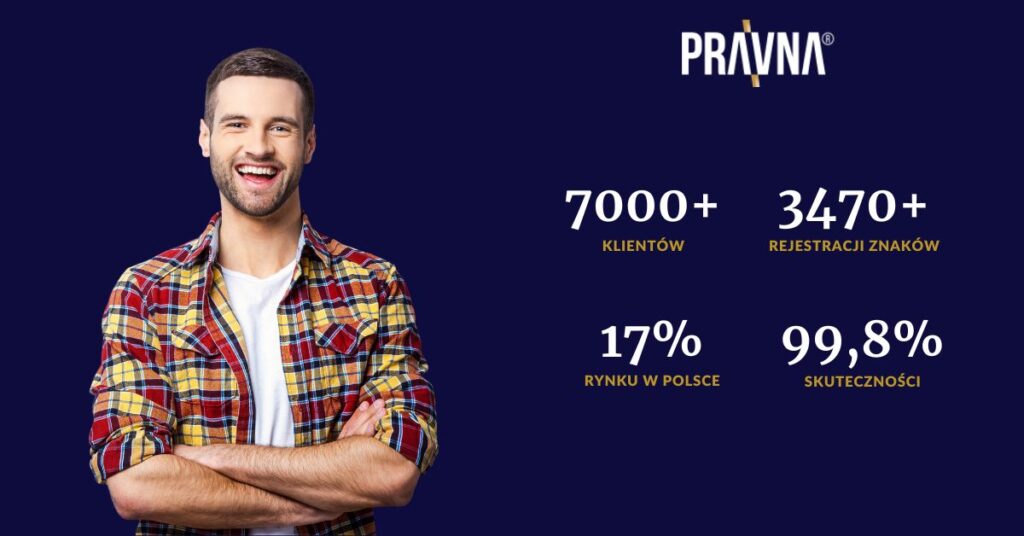 Rejestracja znaku towarowego w Pravna Group - wyniki