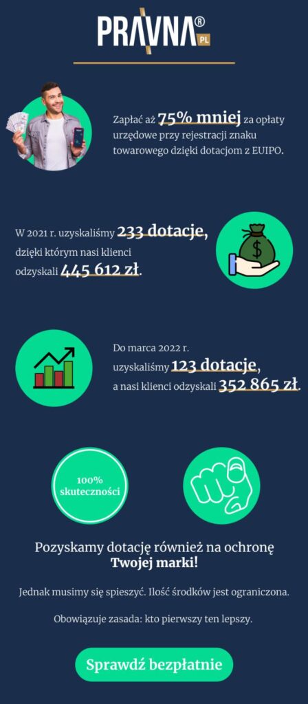 dofinansowanie unijne na znaki towarowe